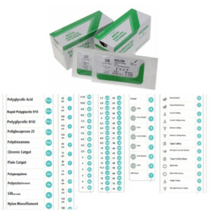 suture chirurgiche