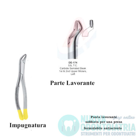 Pinza per Estrazione Gold Molari Superiori Sinistra Punta Sabbiata Antiscivolo American Pattern