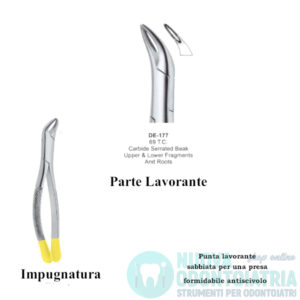 Pinza per Estrazione Gold Radici Superiori e Inferiori Punta Sabbiata Antiscivolo American Pattern