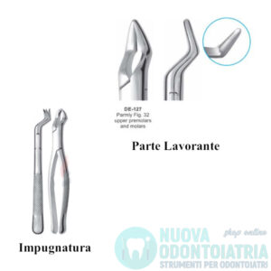 Pinza per Estrazione Premolari e Molari Superiori Parmly American Pattern