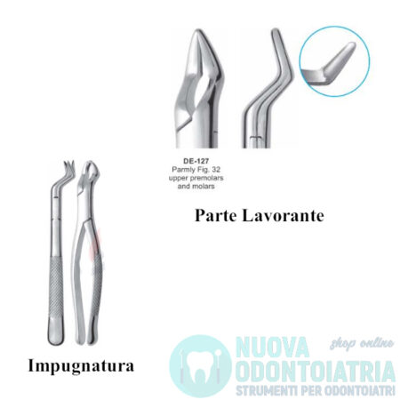 Pinza per Estrazione Premolari e Molari Superiori Parmly American Pattern