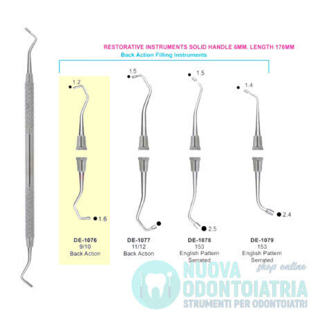 Otturatore 9/10 Aree Distali 1