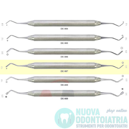 Otturatore Cilindrico 1