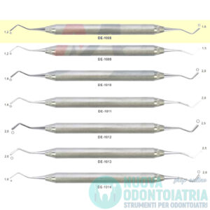 Otturatore Cilindrico 1