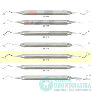 Otturatore Cilindrico 2