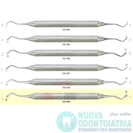 Otturatore Cilindrico 2