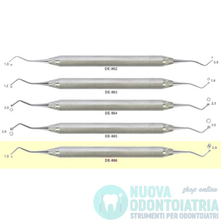 Otturatore a Palla 1