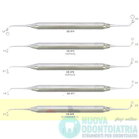 Otturatore a Palla 1