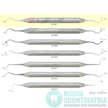 Otturatore a Palla 1