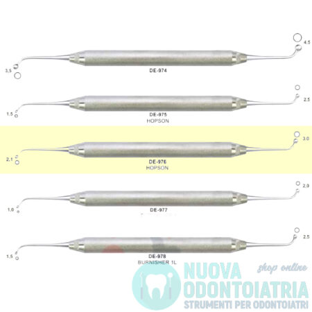 Otturatore a Palla 2